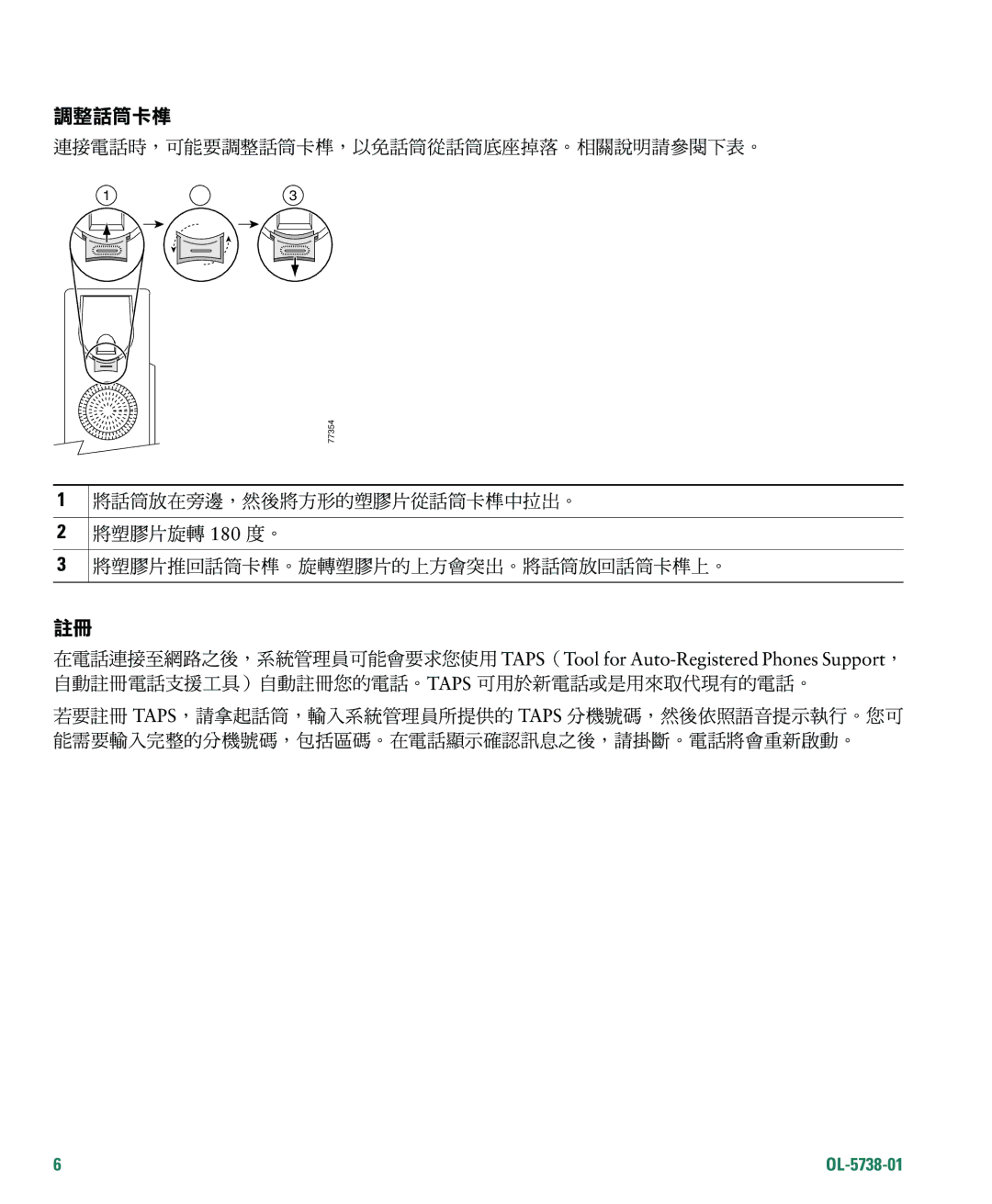 Cisco Systems 7905G, 7912G manual Taps 