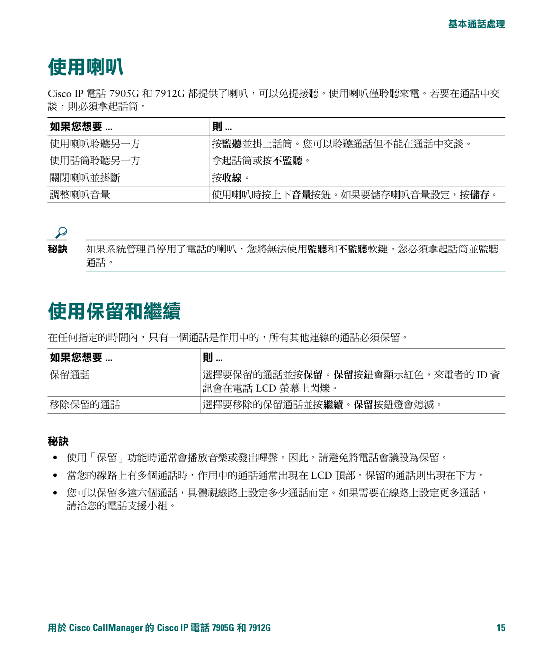 Cisco Systems manual Cisco CallManager Cisco IP 7905G 7912G 