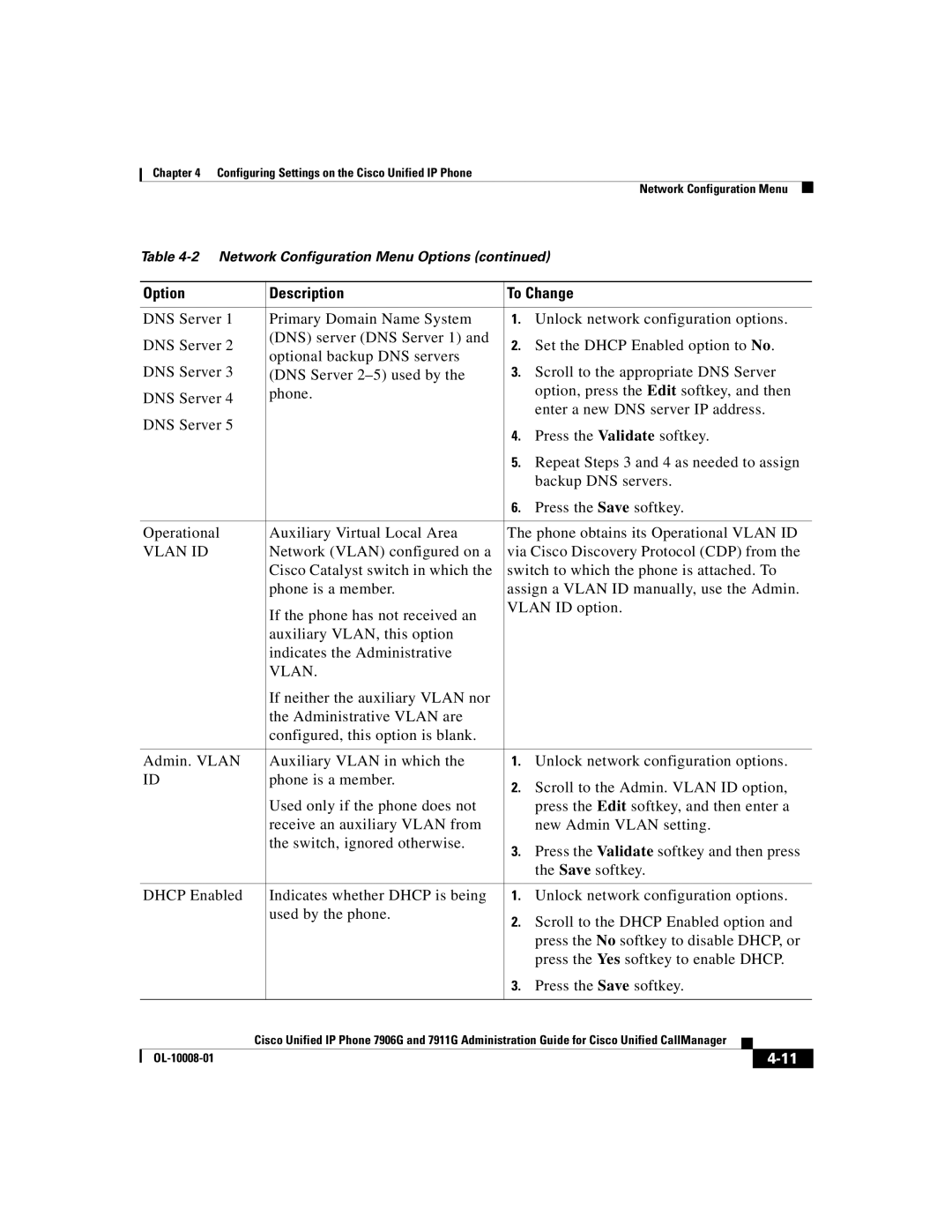 Cisco Systems 7911G, 7906G manual Vlan ID 