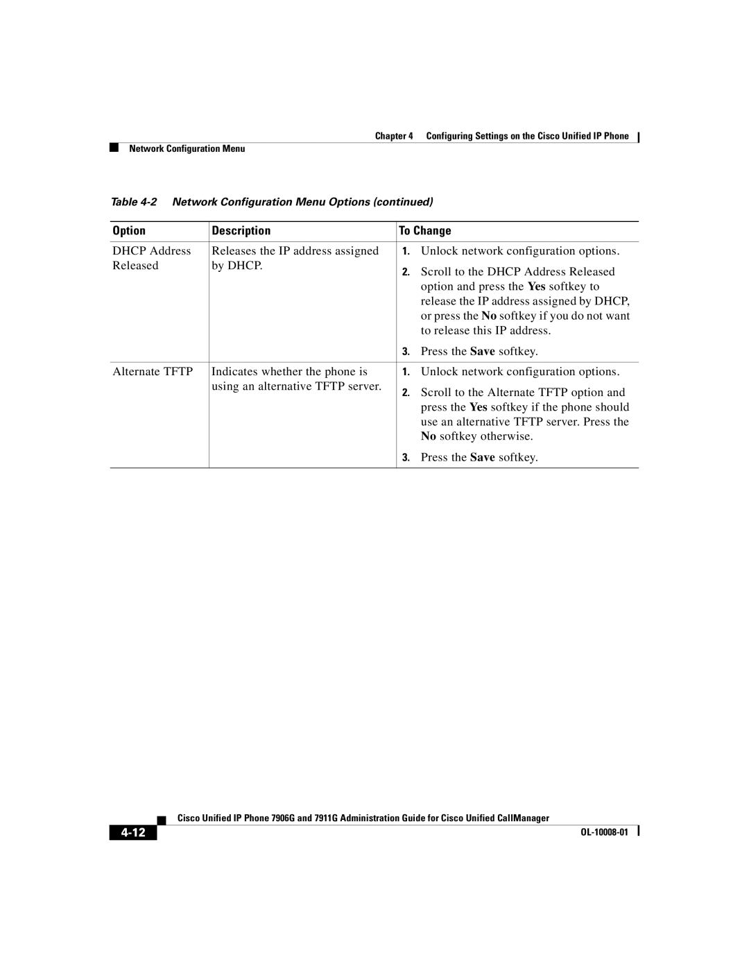 Cisco Systems 7906G, 7911G manual Option Description To Change 