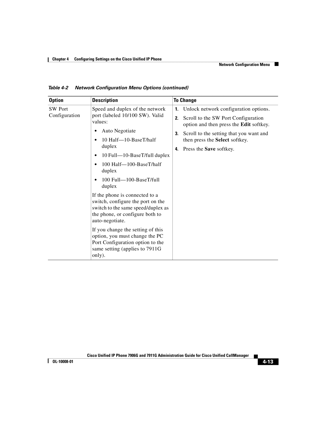 Cisco Systems 7911G, 7906G manual Option Description To Change 