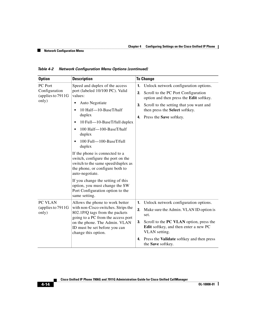 Cisco Systems 7906G, 7911G manual PC Vlan 