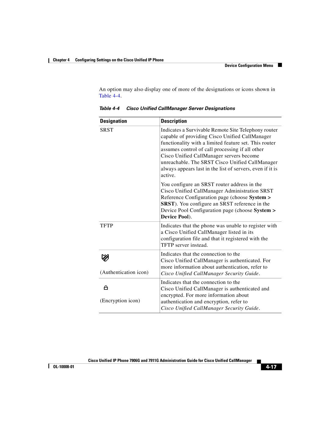 Cisco Systems 7911G, 7906G manual Designation Description, Srst, Tftp 