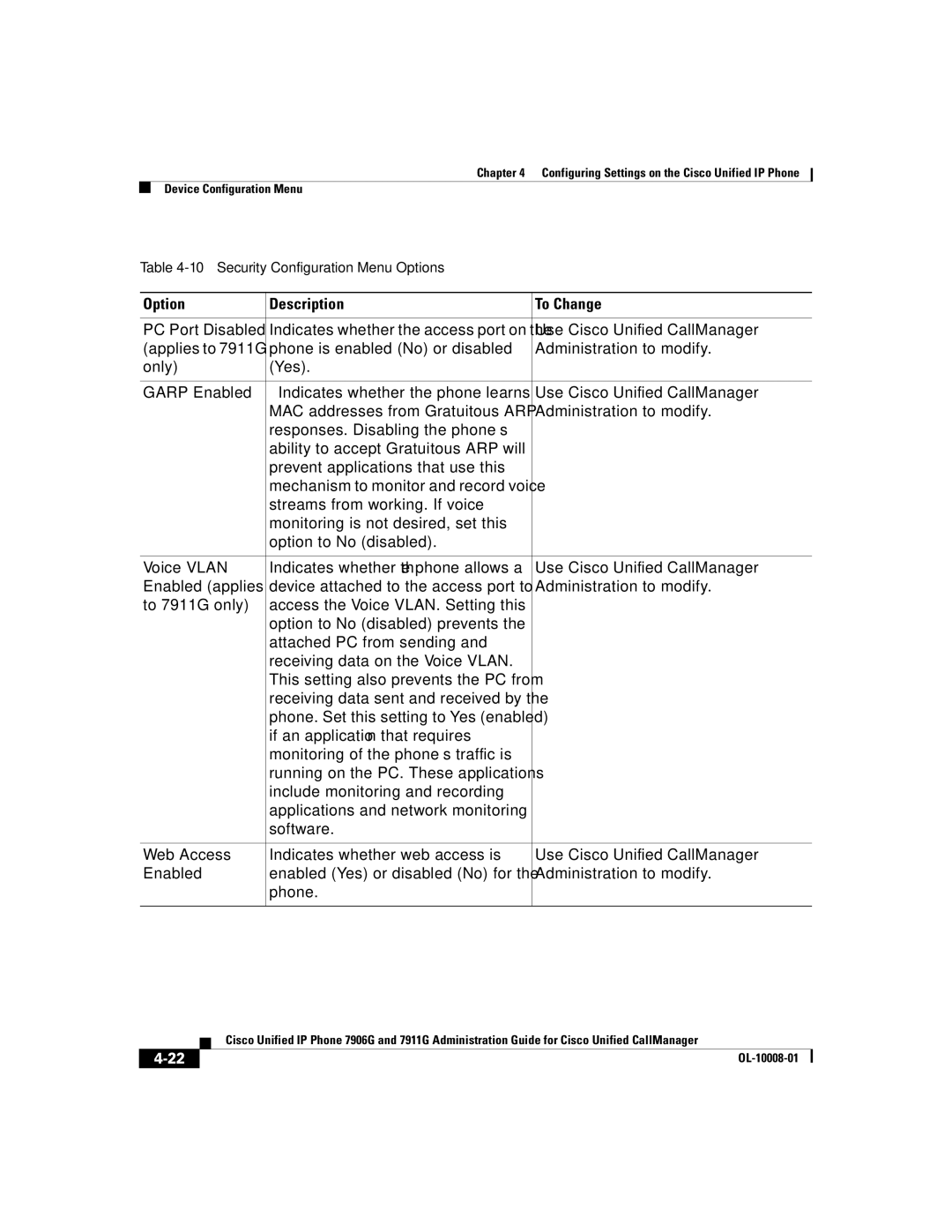 Cisco Systems 7906G, 7911G manual Security Configuration Menu Options 