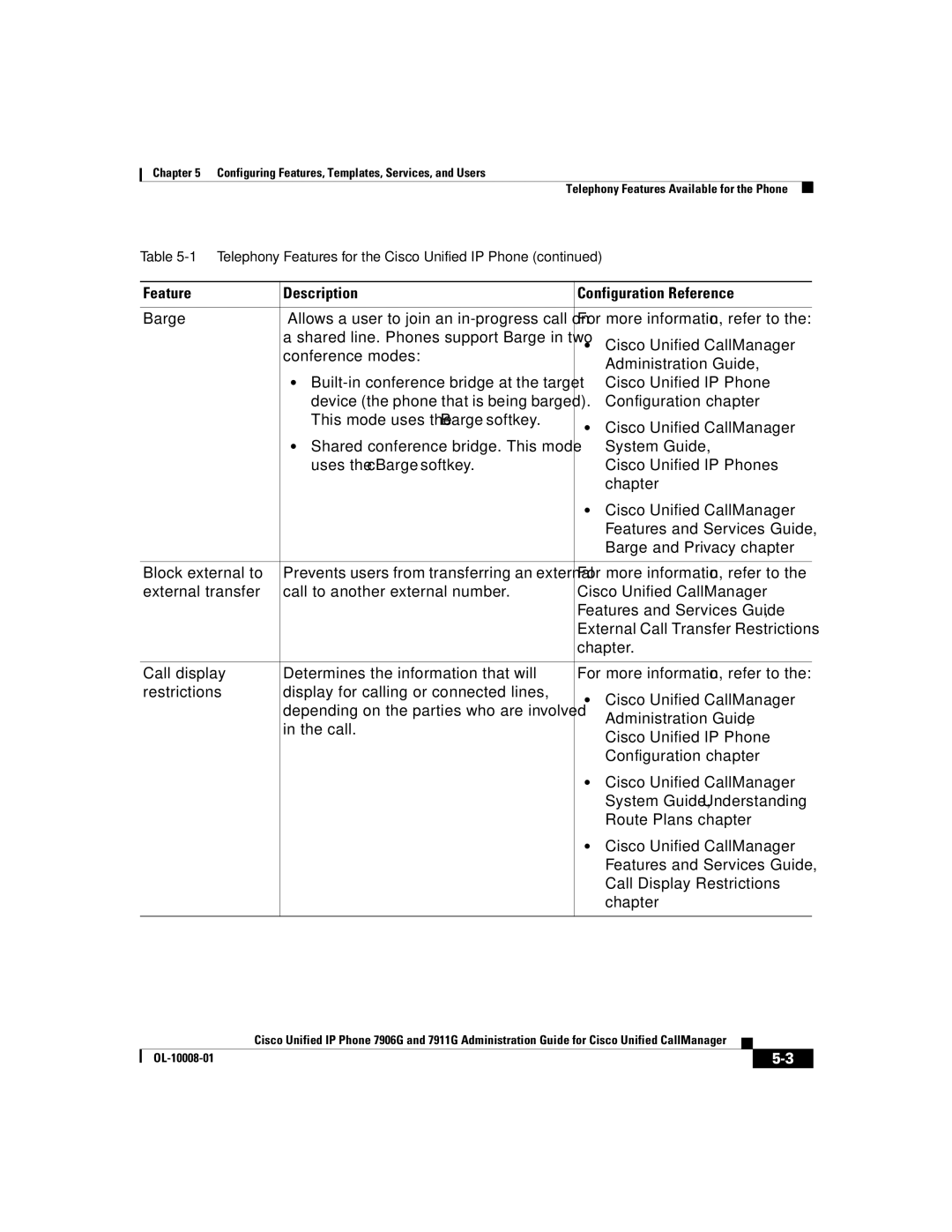 Cisco Systems 7911G, 7906G manual System Guide, Understanding 