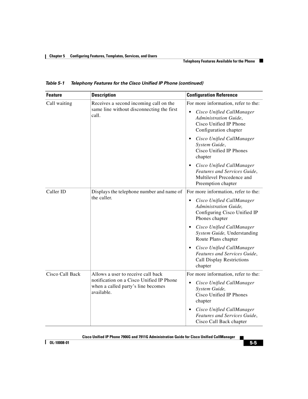 Cisco Systems 7911G, 7906G manual Call 