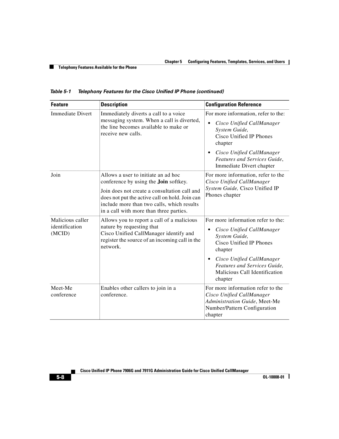 Cisco Systems 7906G, 7911G manual Mcid, Administration Guide , Meet-Me 