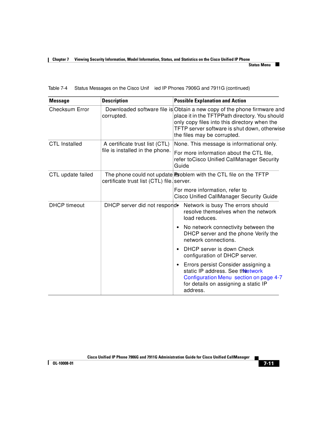 Cisco Systems 7911G, 7906G manual Configuration Menu section on, Address 