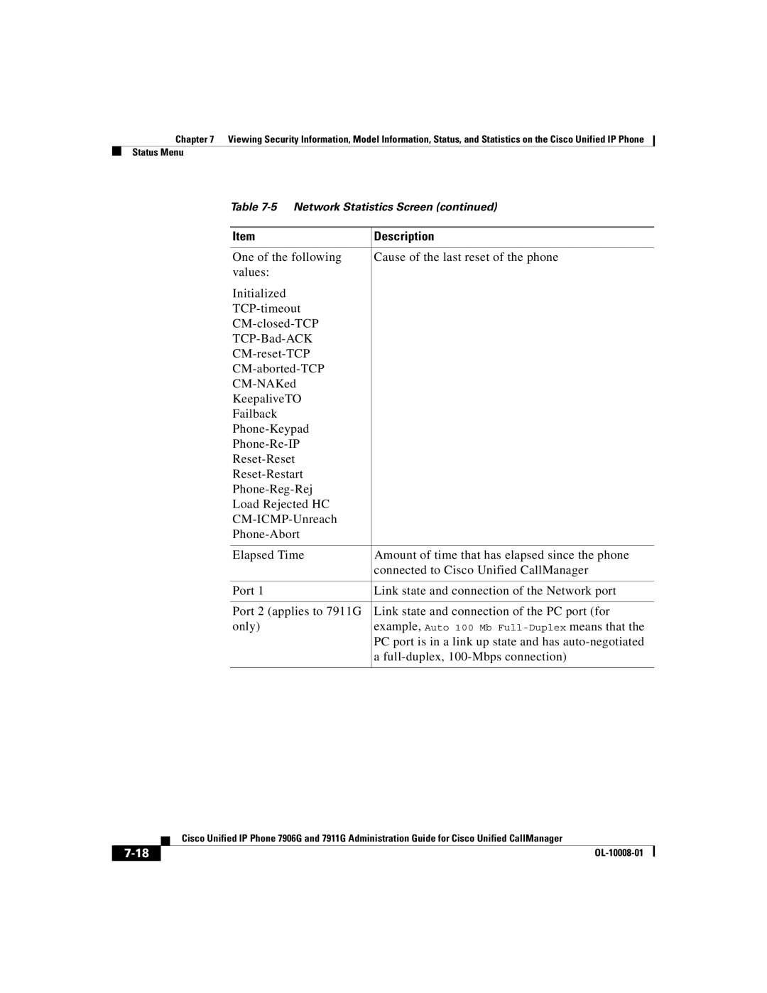 Cisco Systems 7906G, 7911G manual PC port is in a link up state and has auto-negotiated 