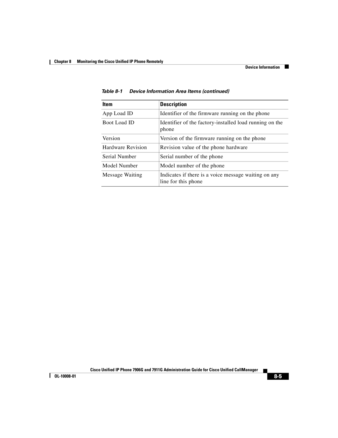 Cisco Systems 7911G, 7906G manual Monitoring the Cisco Unified IP Phone Remotely 