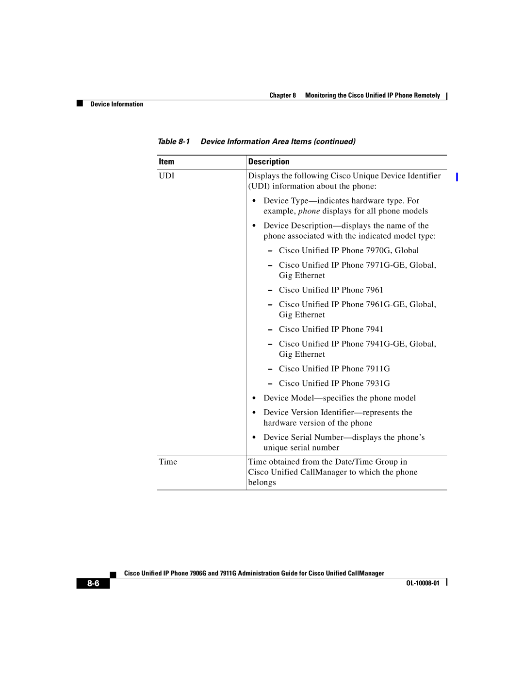 Cisco Systems 7906G, 7911G manual Udi 