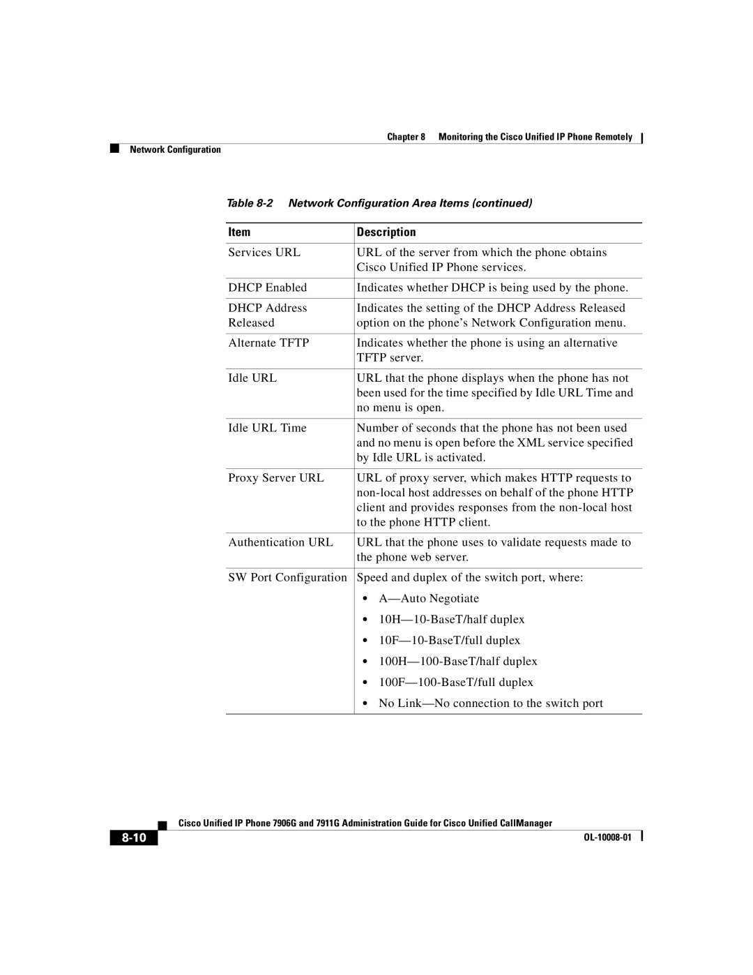 Cisco Systems 7906G, 7911G manual Description 