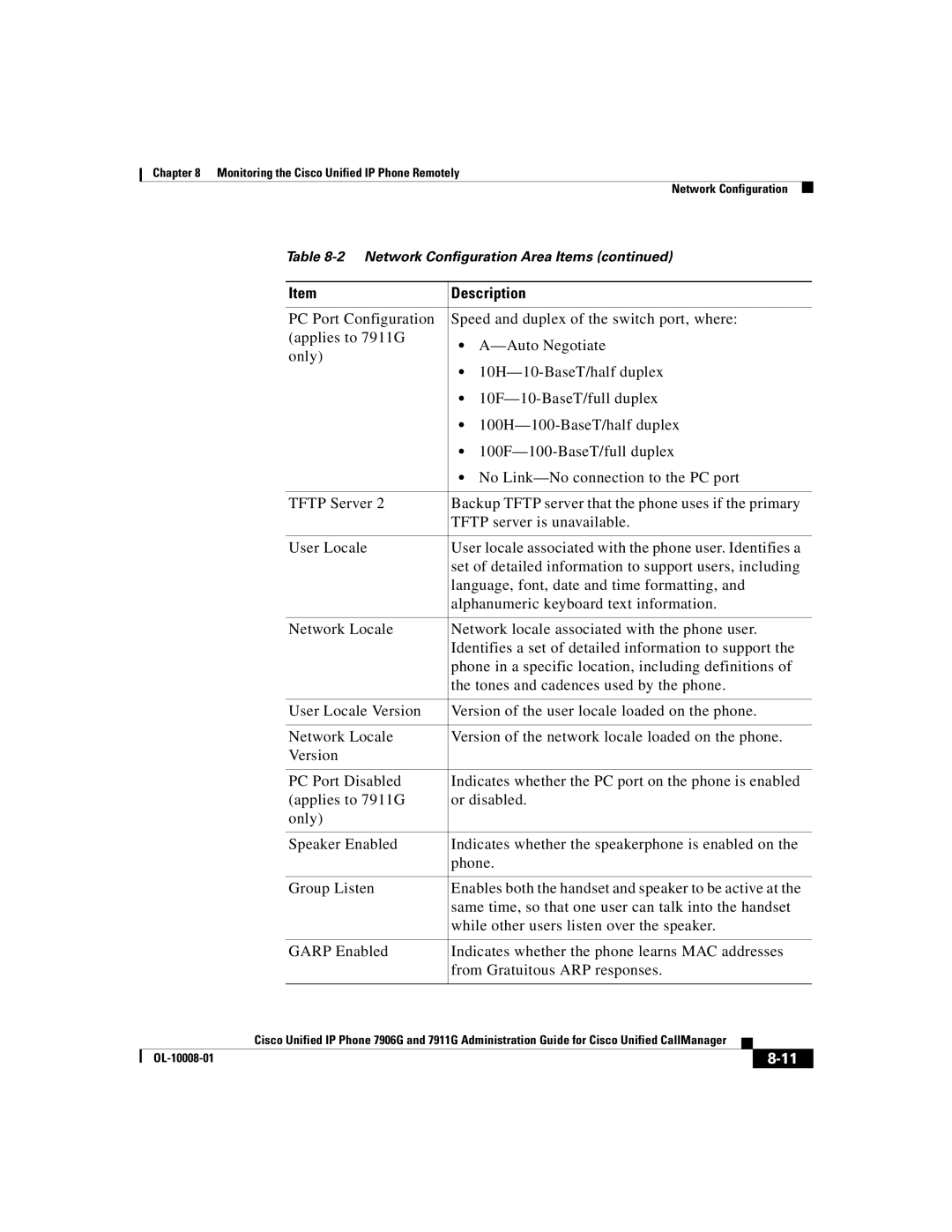 Cisco Systems 7911G, 7906G manual Description 