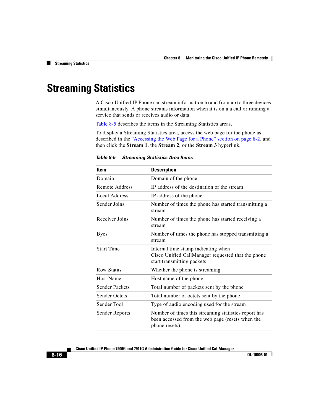 Cisco Systems 7906G, 7911G manual Streaming Statistics 