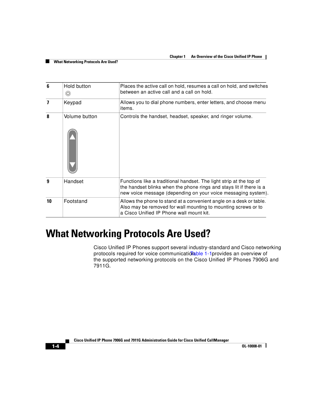 Cisco Systems 7906G, 7911G manual What Networking Protocols Are Used? 