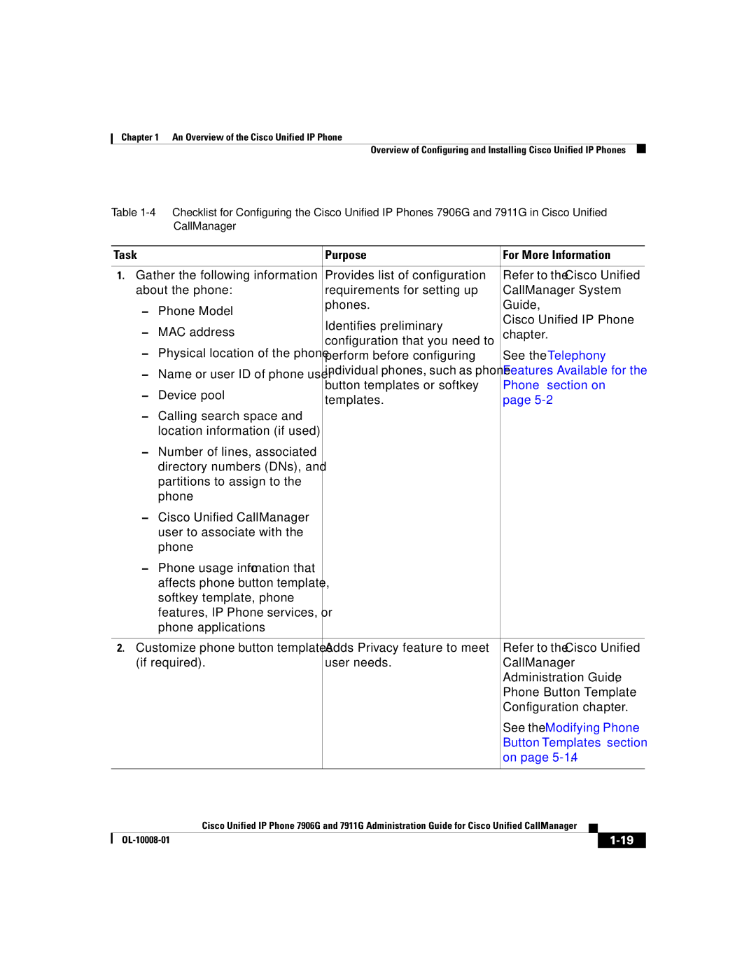 Cisco Systems 7911G, 7906G manual Task Purpose For More Information 