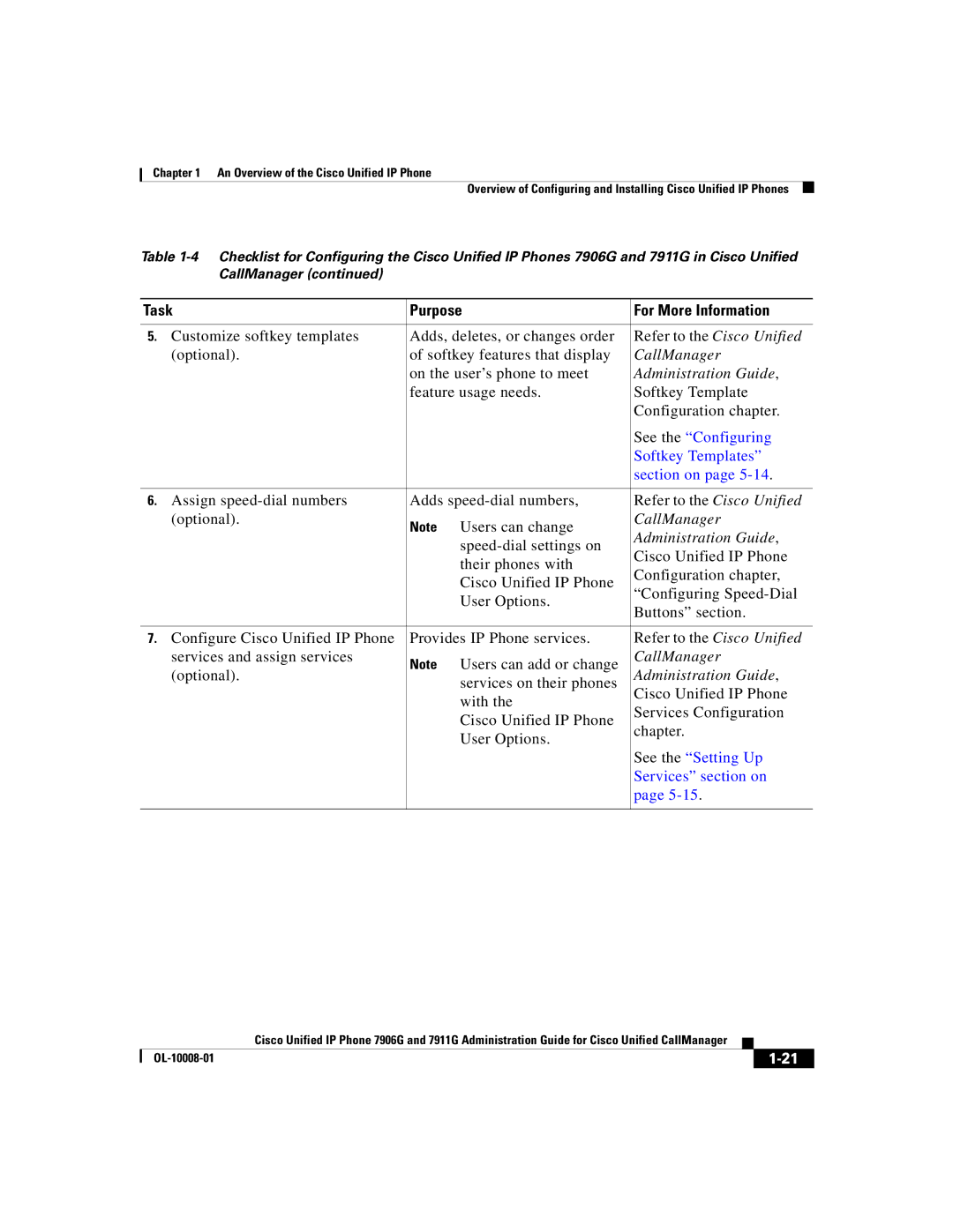 Cisco Systems 7911G, 7906G manual See the Configuring, Softkey Templates, See the Setting Up, Services section on 