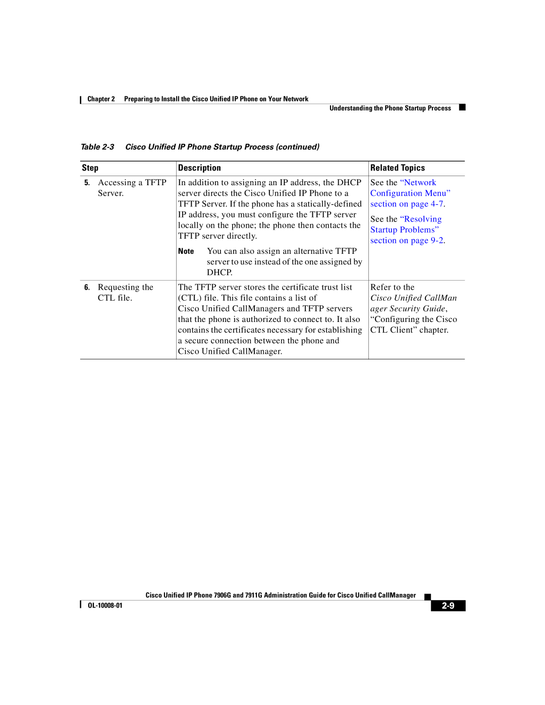 Cisco Systems 7911G, 7906G manual Cisco Unified CallMan 