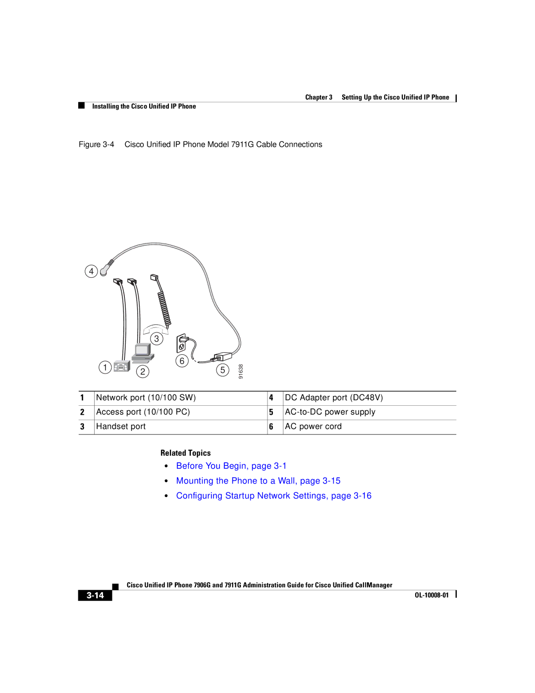 Cisco Systems 7906G manual Cisco Unified IP Phone Model 7911G Cable Connections 