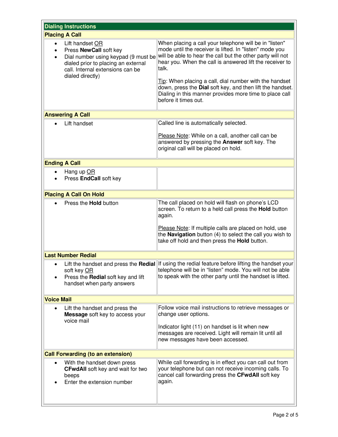 Cisco Systems 7912 manual Answering a Call, Ending a Call, Placing a Call On Hold, Last Number Redial, Voice Mail 