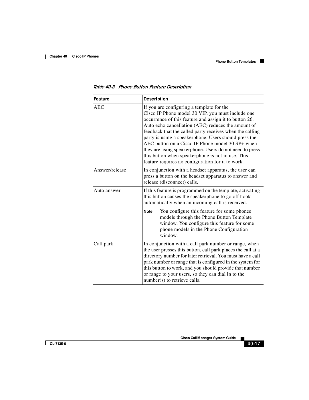 Cisco Systems 7936, 7914, 7935, 12 series manual Feature Description, 40-17 