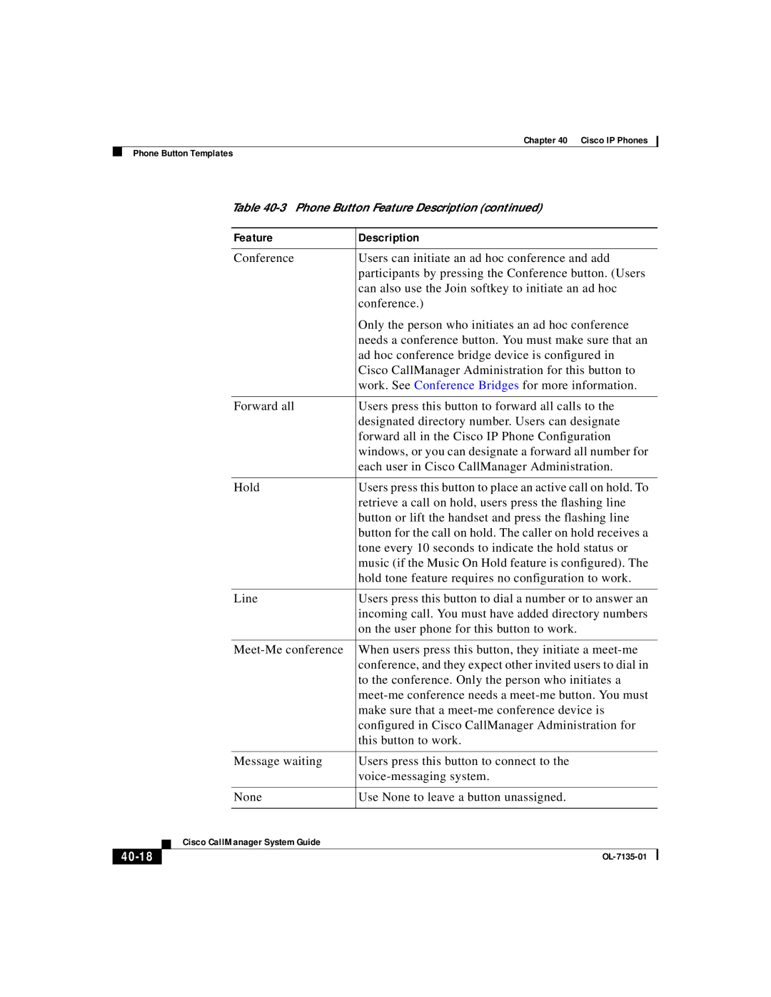 Cisco Systems 7935, 7914, 7936, 12 series manual 40-18 