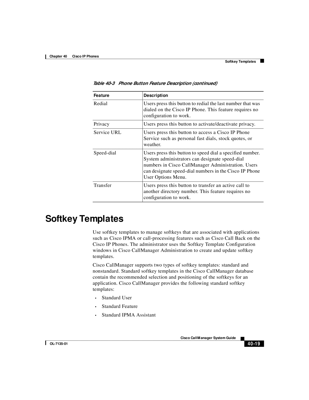 Cisco Systems 12 series, 7914, 7936, 7935 manual Softkey Templates, 40-19 