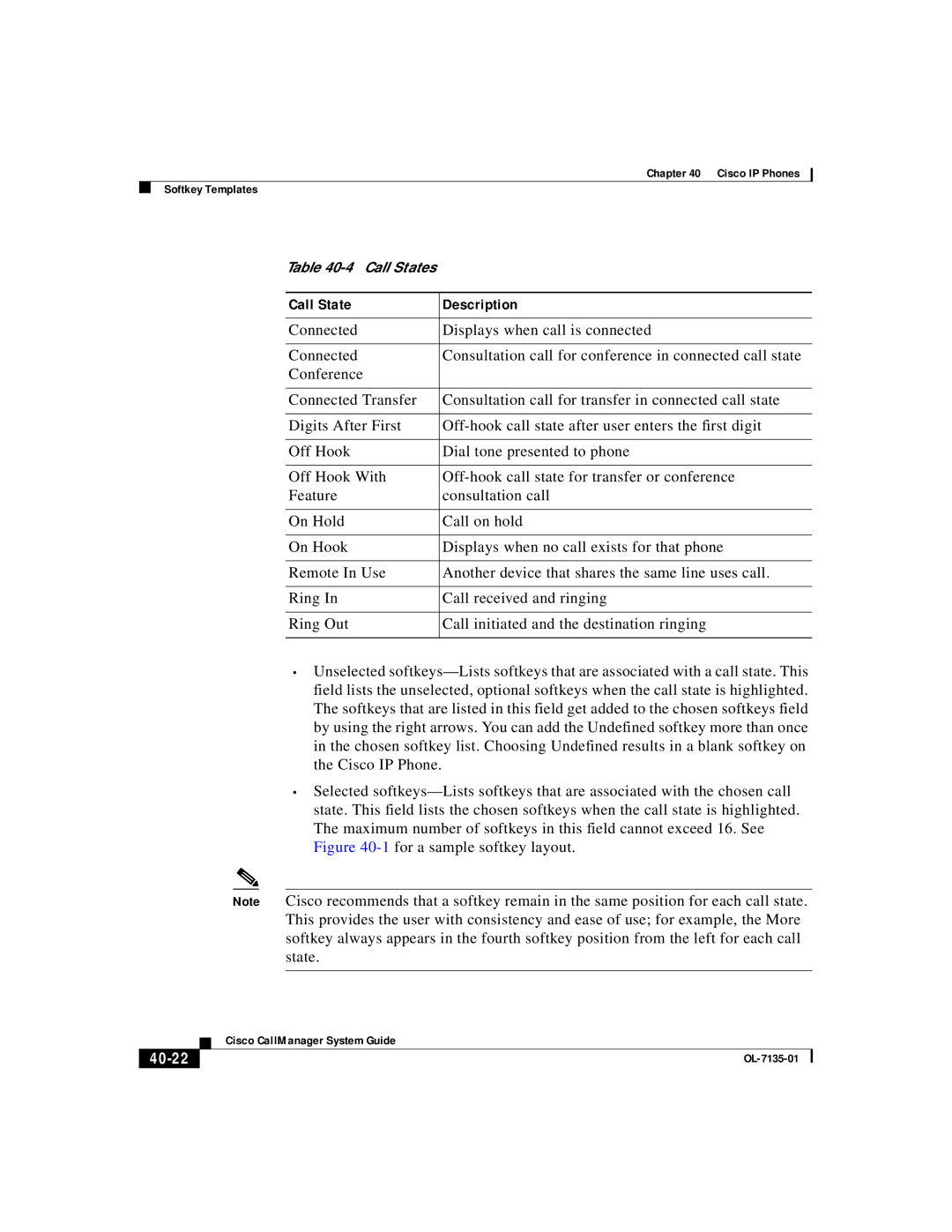 Cisco Systems 7935, 7914, 7936, 12 series manual Call State Description, 40-22 