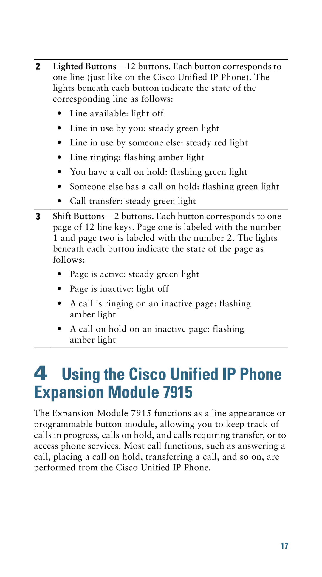 Cisco Systems 7915 warranty Using the Cisco Unified IP Phone Expansion Module 