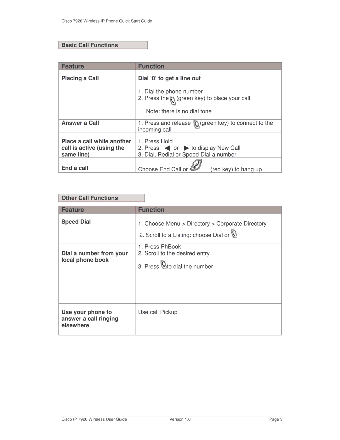 Cisco Systems 7920 Basic Call Functions, Placing a Call Dial ‘0’ to get a line out, Answer a Call, Call is active using 