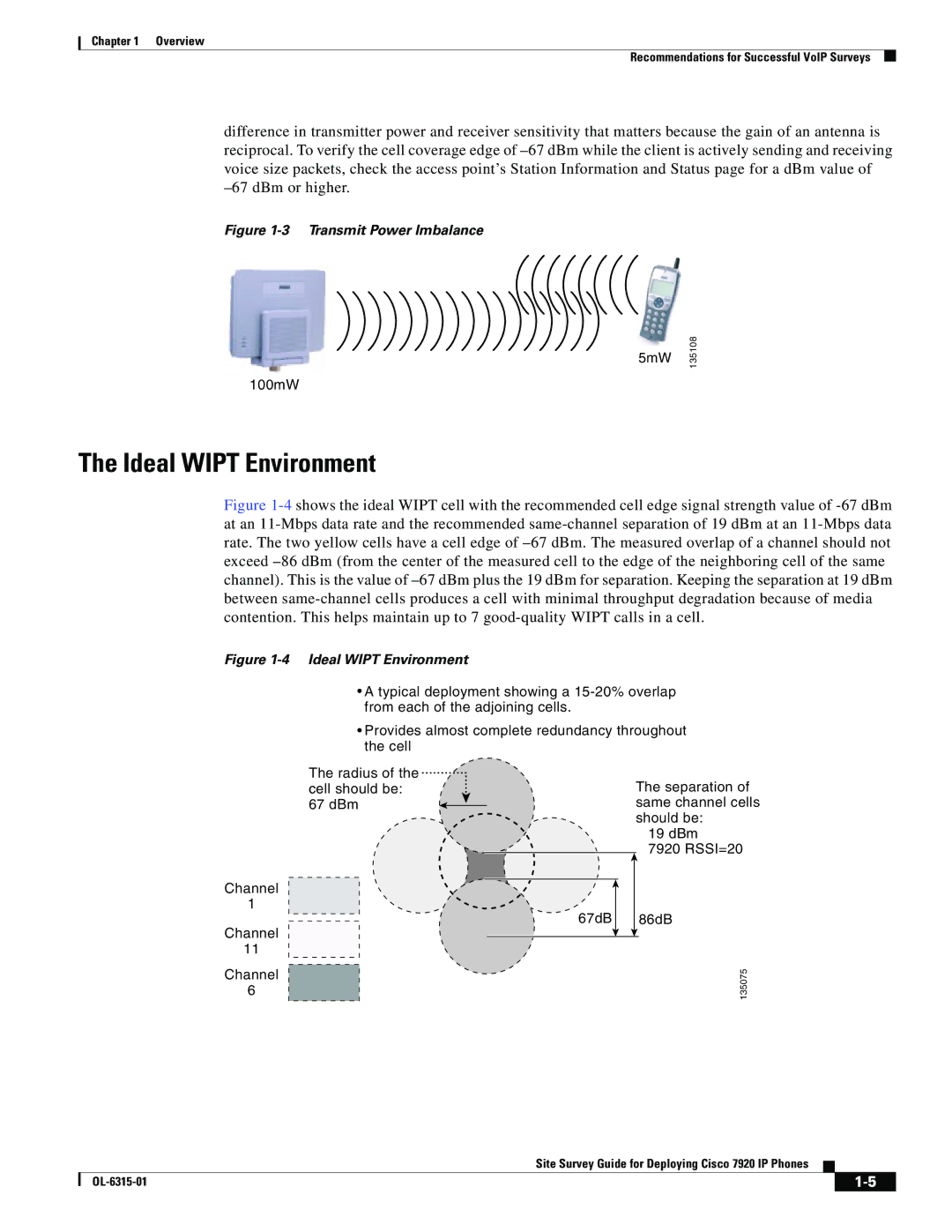 Cisco Systems 7920 manual Ideal Wipt Environment, 67dB 86dB Channel 