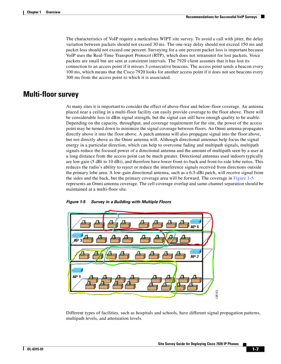 Cisco Systems 7920 manual Multi-floor survey, Survey in a Building with Multiple Floors 