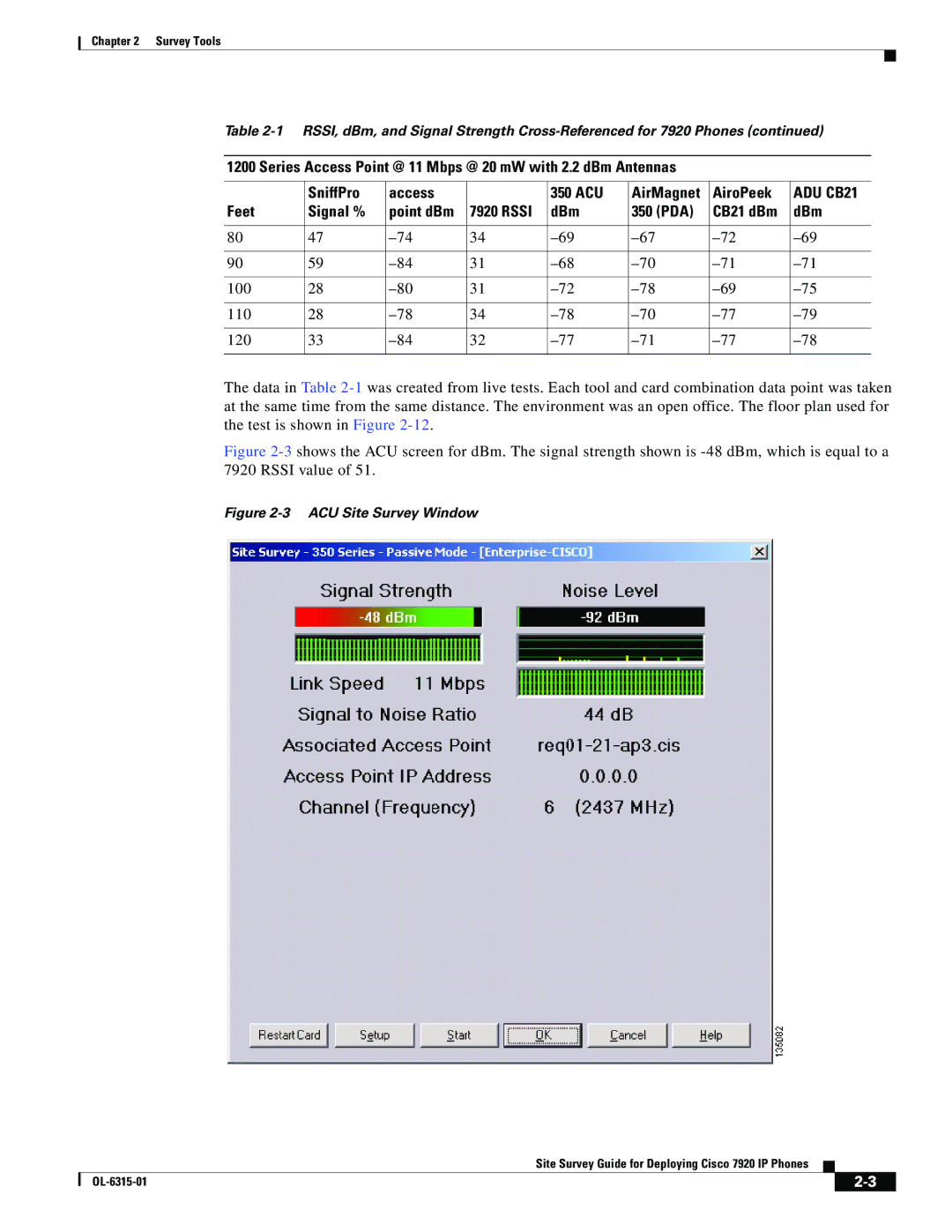 Cisco Systems 7920 manual ACU Site Survey Window 