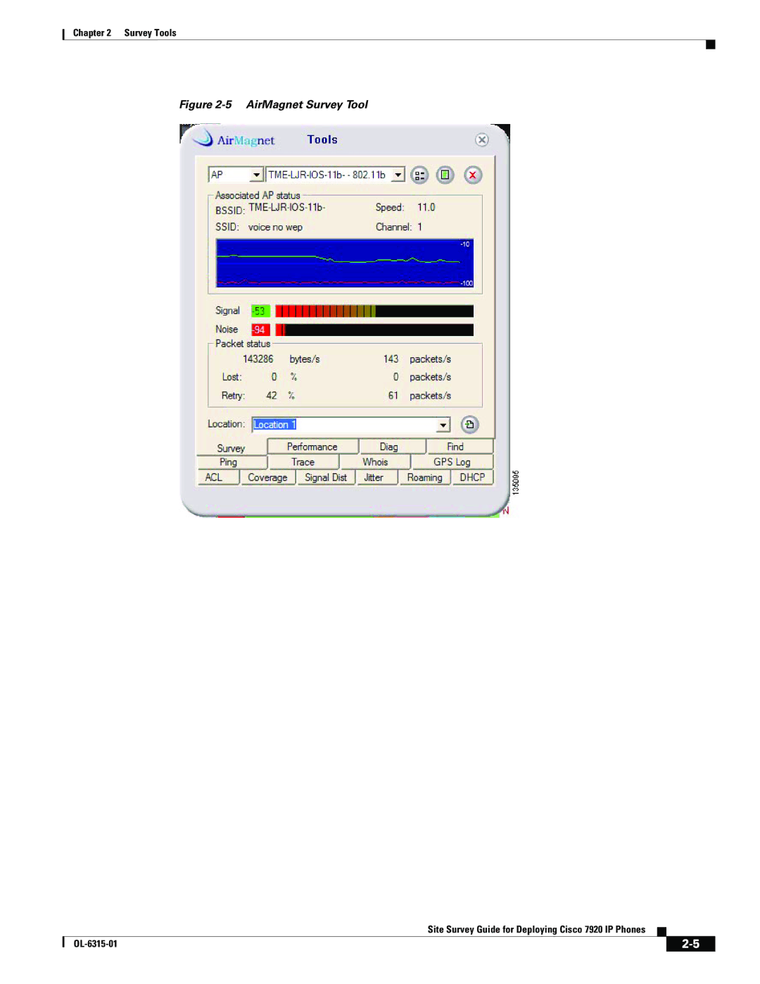 Cisco Systems 7920 manual AirMagnet Survey Tool 