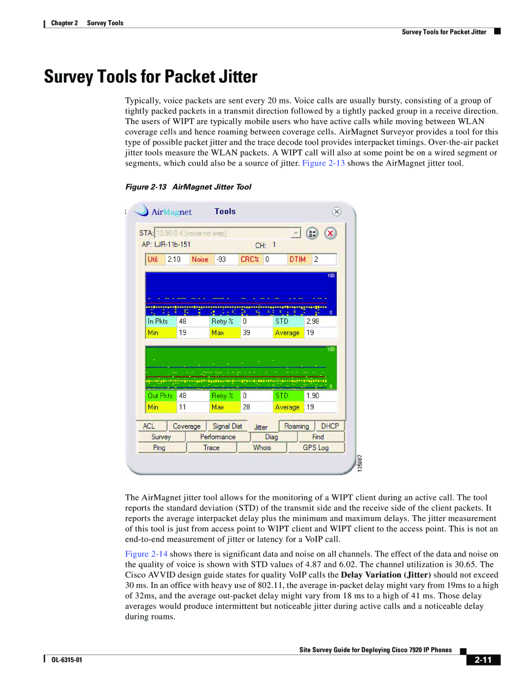 Cisco Systems 7920 manual Survey Tools for Packet Jitter, AirMagnet Jitter Tool 