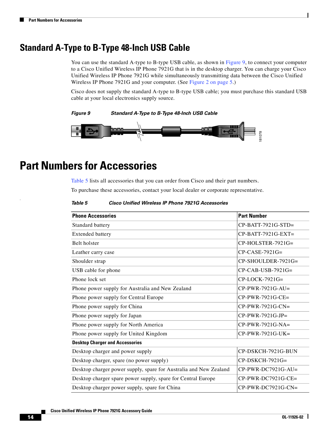 Cisco Systems 7921G manual Part Numbers for Accessories, Standard A-Type to B-Type 48-Inch USB Cable 