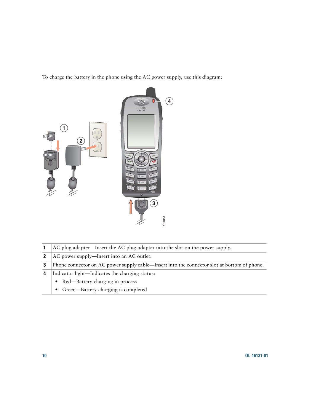 Cisco Systems 7921G manual OL-16131-01 