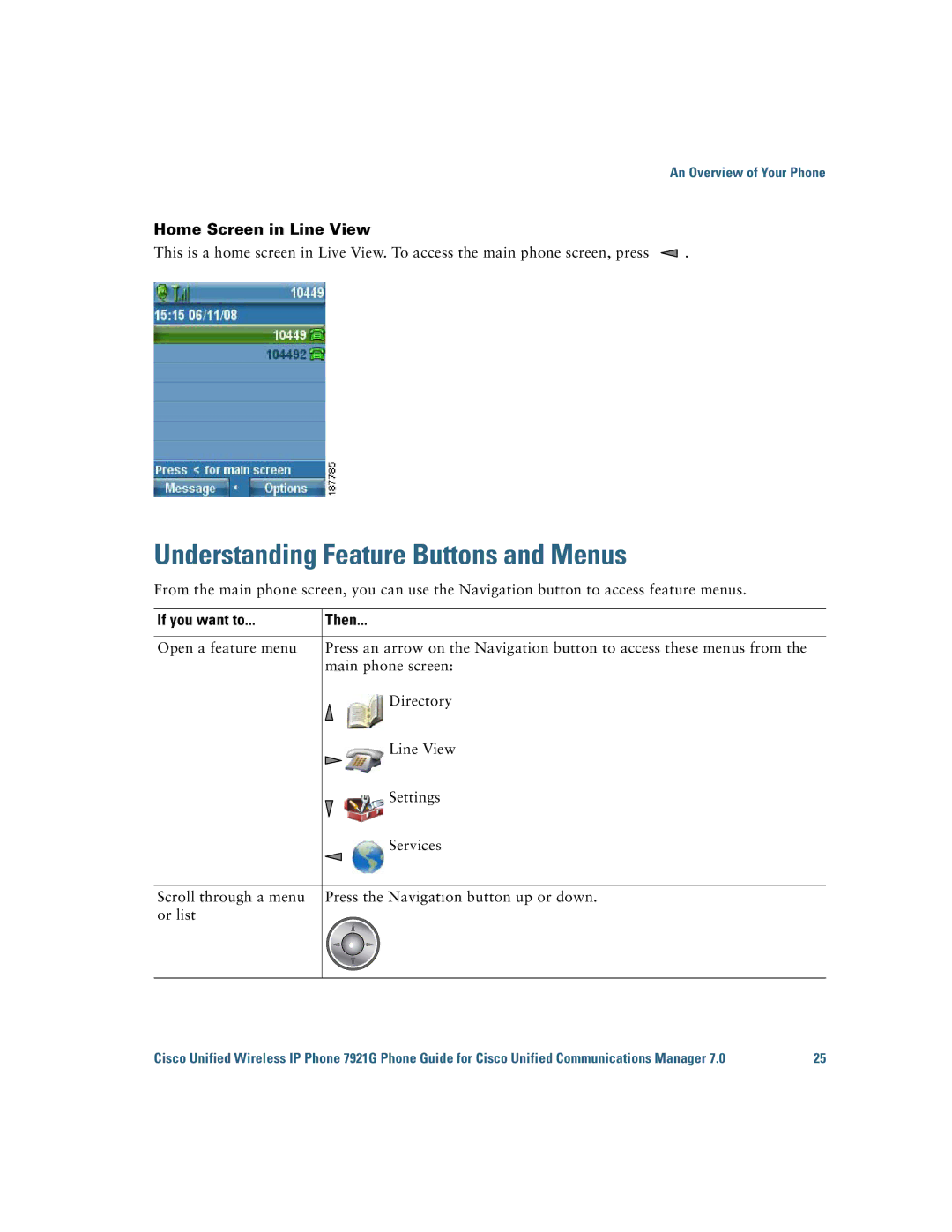 Cisco Systems 7921G manual Understanding Feature Buttons and Menus, Home Screen in Line View 