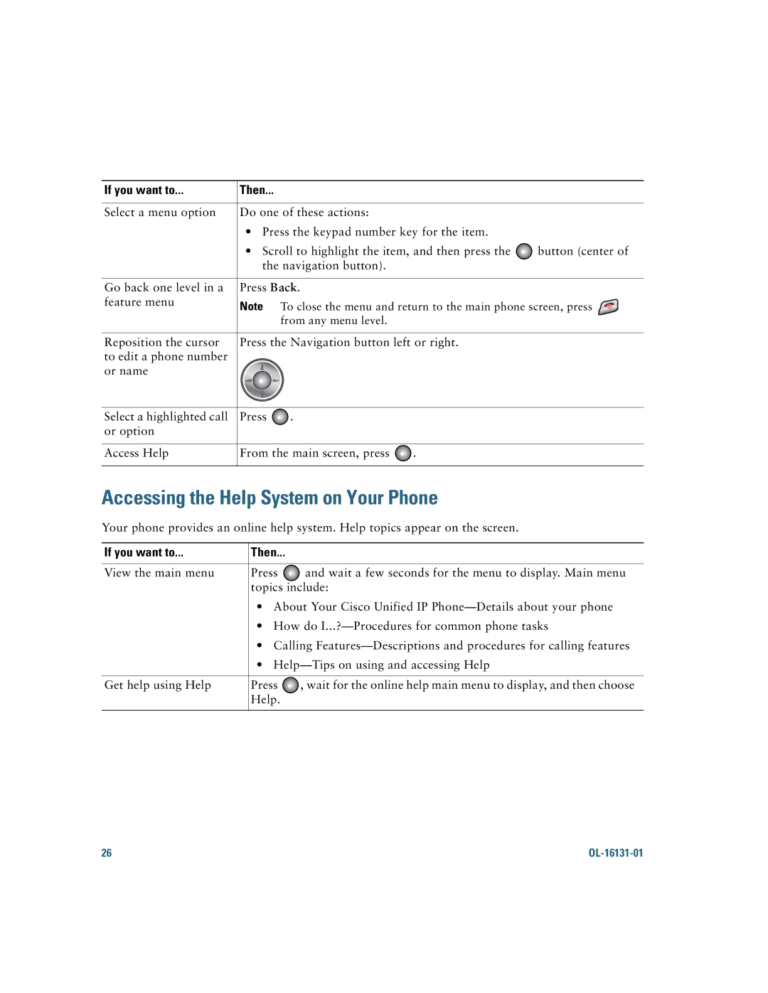 Cisco Systems 7921G manual Accessing the Help System on Your Phone 