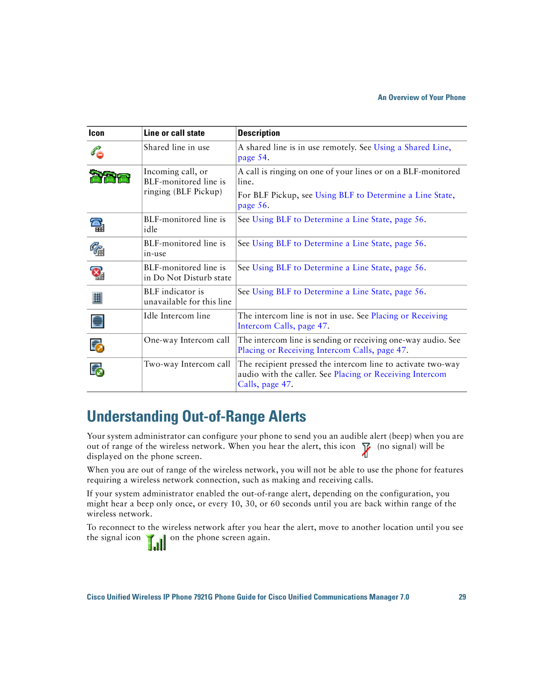 Cisco Systems 7921G manual Understanding Out-of-Range Alerts 