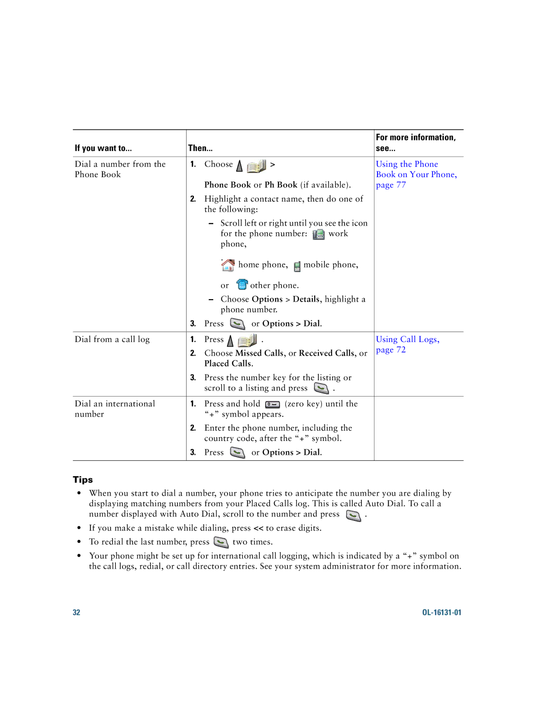 Cisco Systems 7921G manual Phone Book or Ph Book if available, Press or Options Dial, Tips 