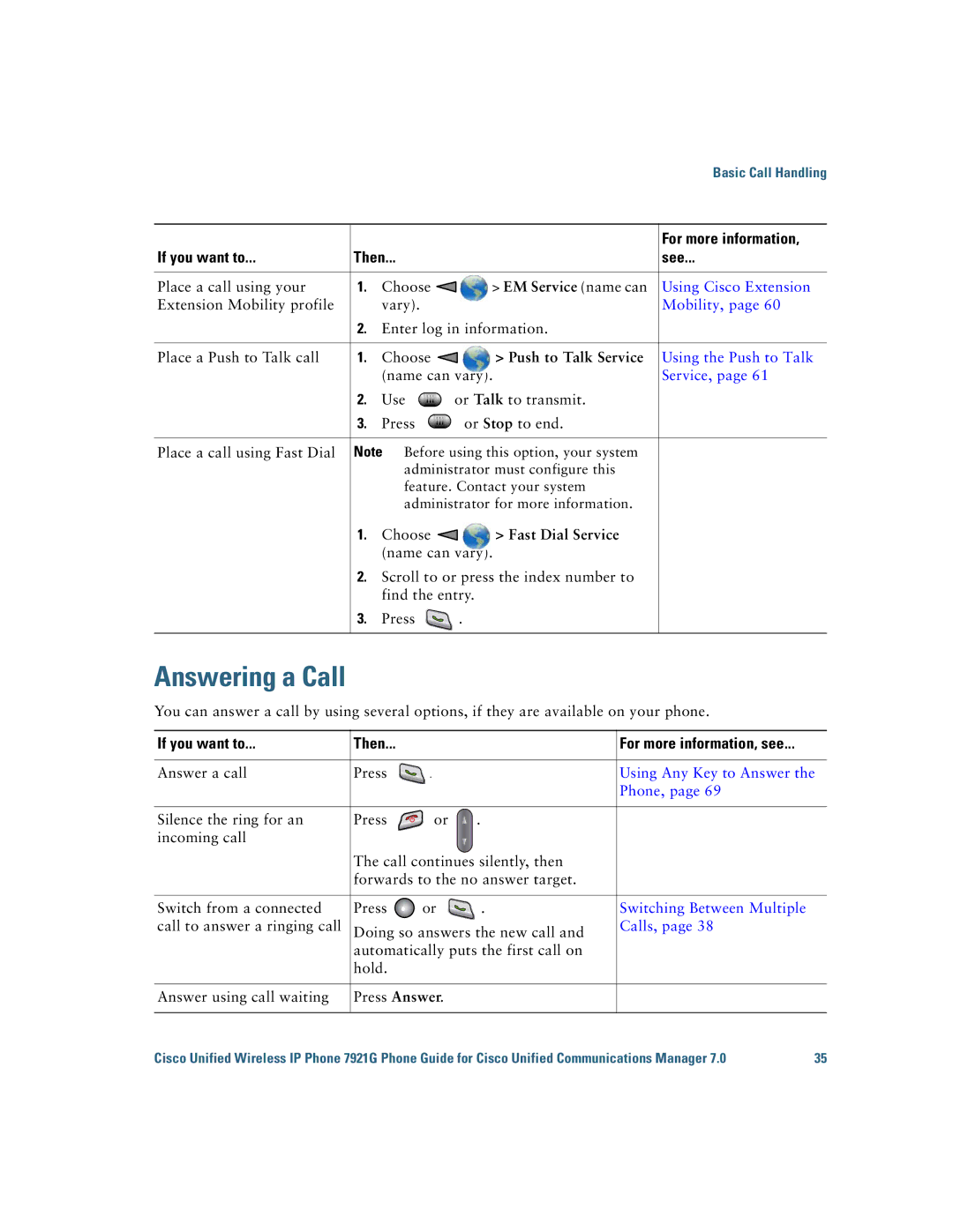 Cisco Systems 7921G manual Answering a Call, Push to Talk Service Using the Push to Talk, Fast Dial Service 