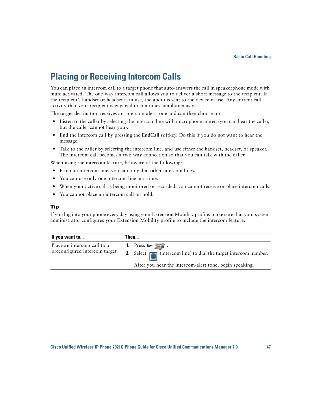 Cisco Systems 7921G manual Placing or Receiving Intercom Calls 