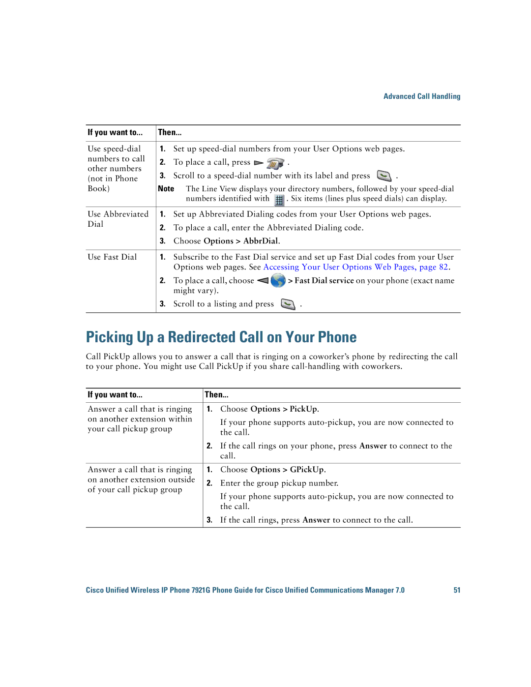 Cisco Systems 7921G manual Picking Up a Redirected Call on Your Phone, Choose Options AbbrDial, Choose Options PickUp 