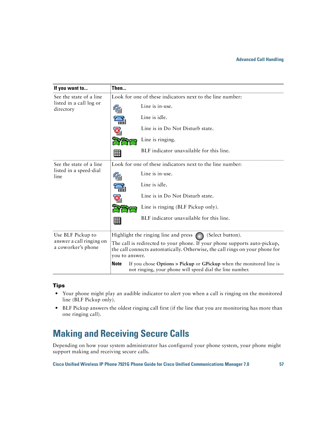 Cisco Systems 7921G manual Making and Receiving Secure Calls 