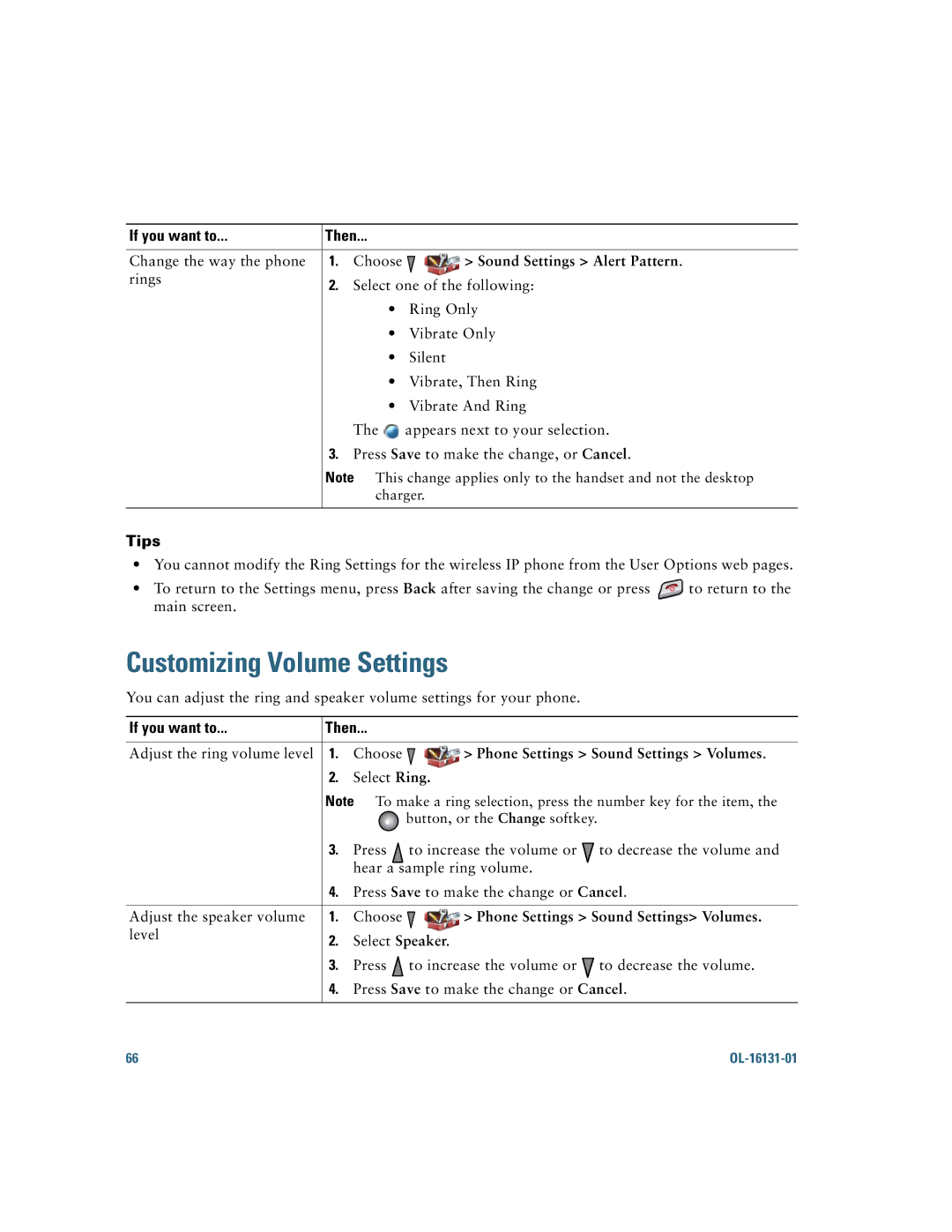 Cisco Systems 7921G manual Customizing Volume Settings, Sound Settings Alert Pattern, Phone Settings Sound Settings Volumes 