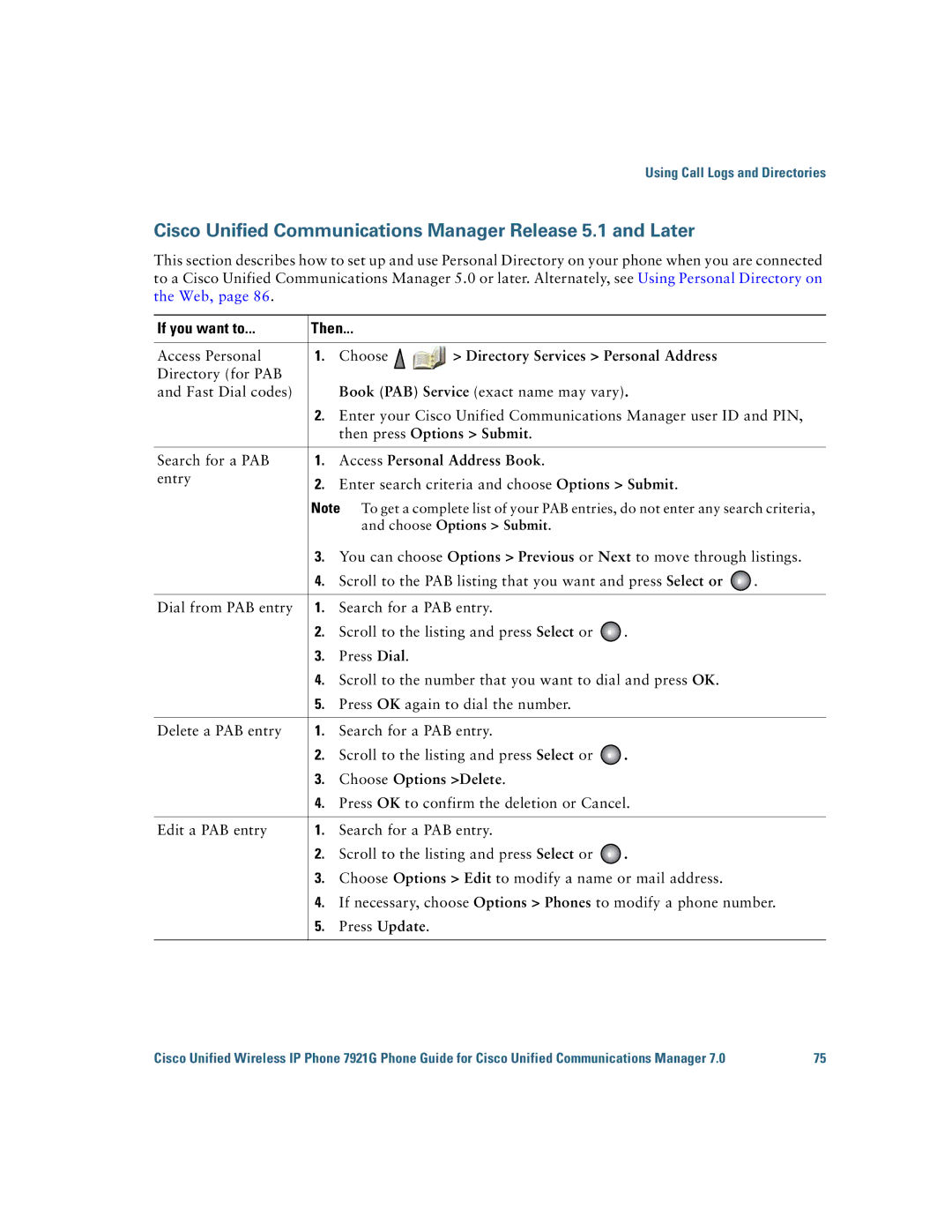 Cisco Systems 7921G manual Directory Services Personal Address, Then press Options Submit, Access Personal Address Book 