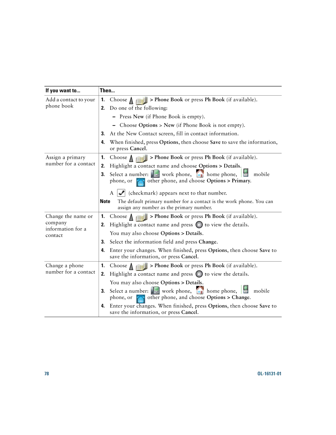 Cisco Systems 7921G manual Assign any number as the primary number 