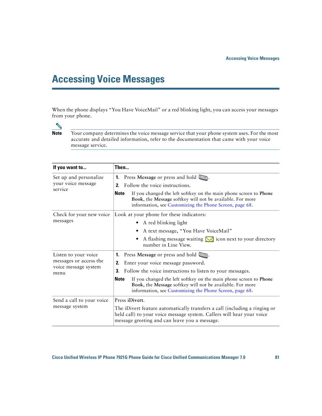 Cisco Systems 7921G manual Accessing Voice Messages, If you want to 