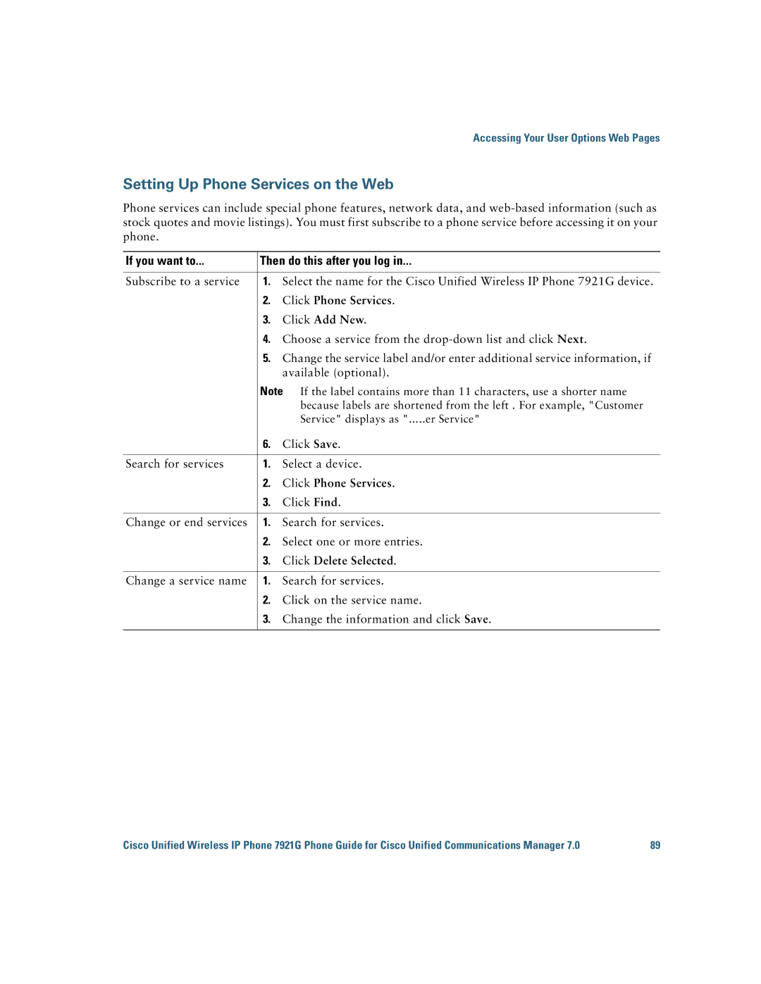 Cisco Systems 7921G manual If you want to Then do this after you log, Click Phone Services 